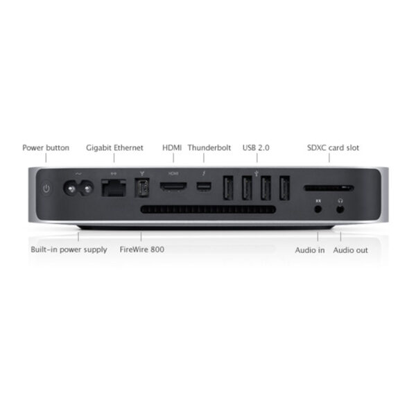 Apple Mac Mini Server A1347 Mid 2011 i7-2635QM 2.0GHz 8GB DDR3 500GB HDD - Image 3